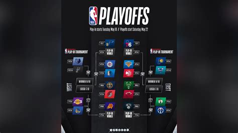 2020–21 NBA season .
